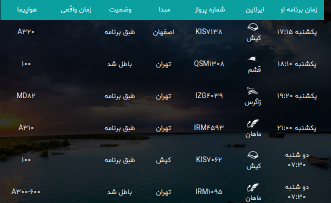 پرواز&zwnj;های فرودگاه بندرعباس یکشنبه ۲۱ مرداد ۹۷