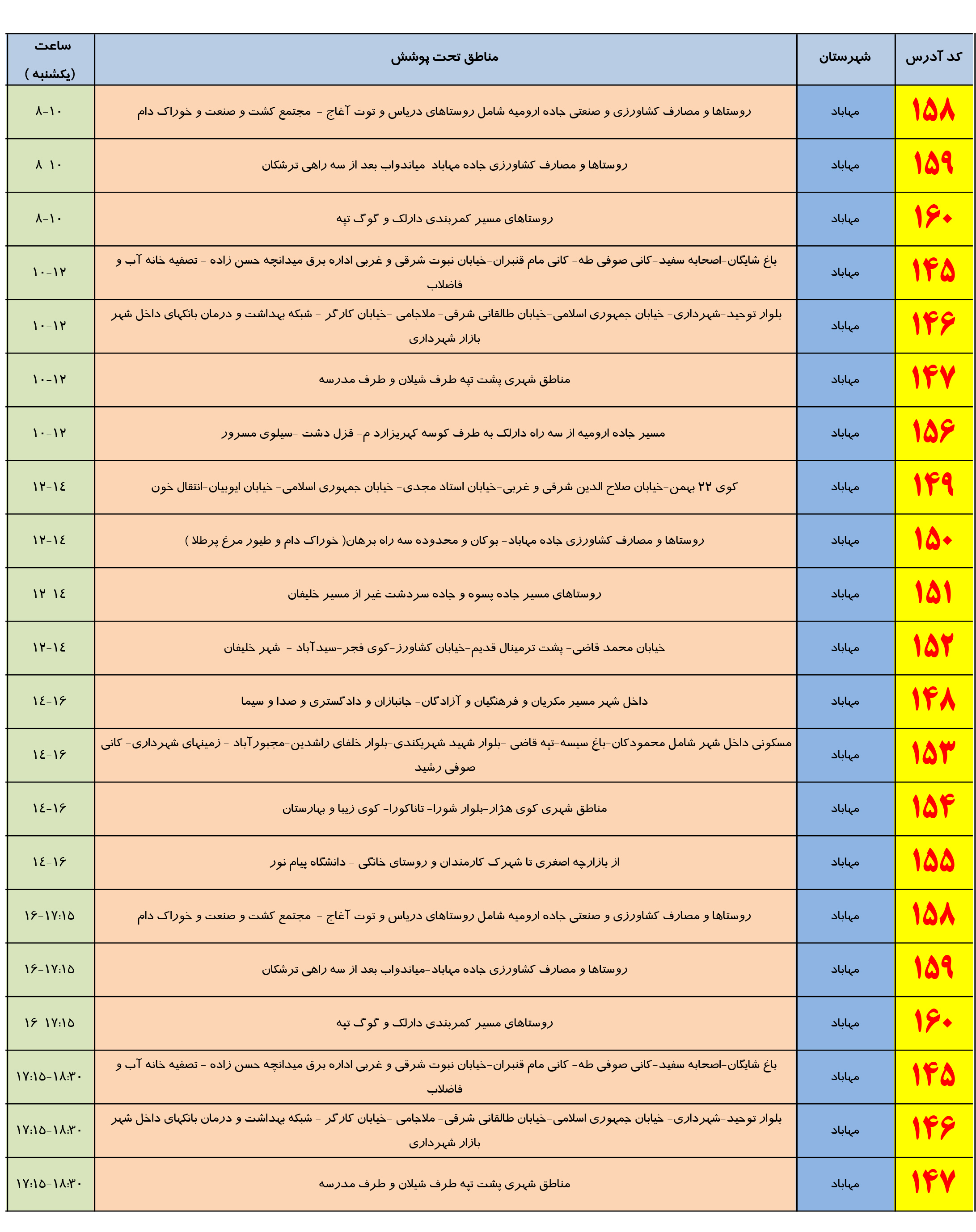 برنامه زمانبندی خاموشی برق یکشنبه 21 مردادماه