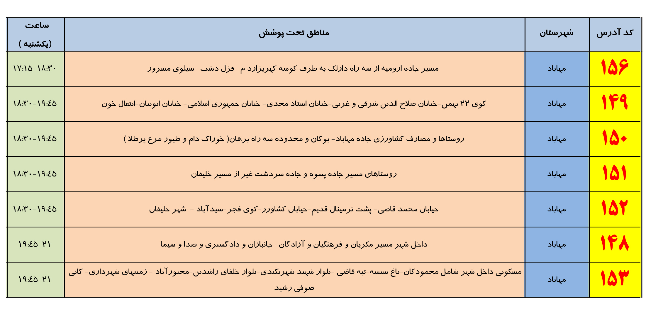 برنامه زمانبندی خاموشی برق یکشنبه 21 مردادماه