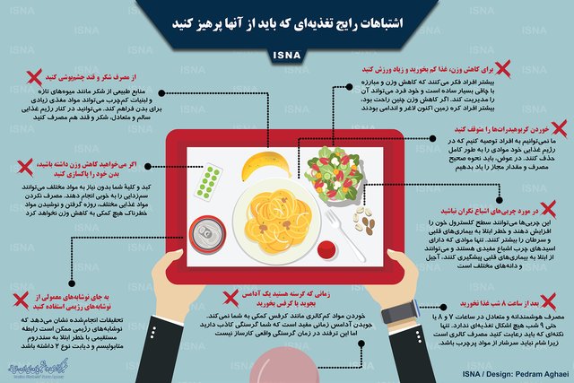 اشتباهات رایج تغذیه&zwnj;ای را بشناسید +اینفوگرافیک