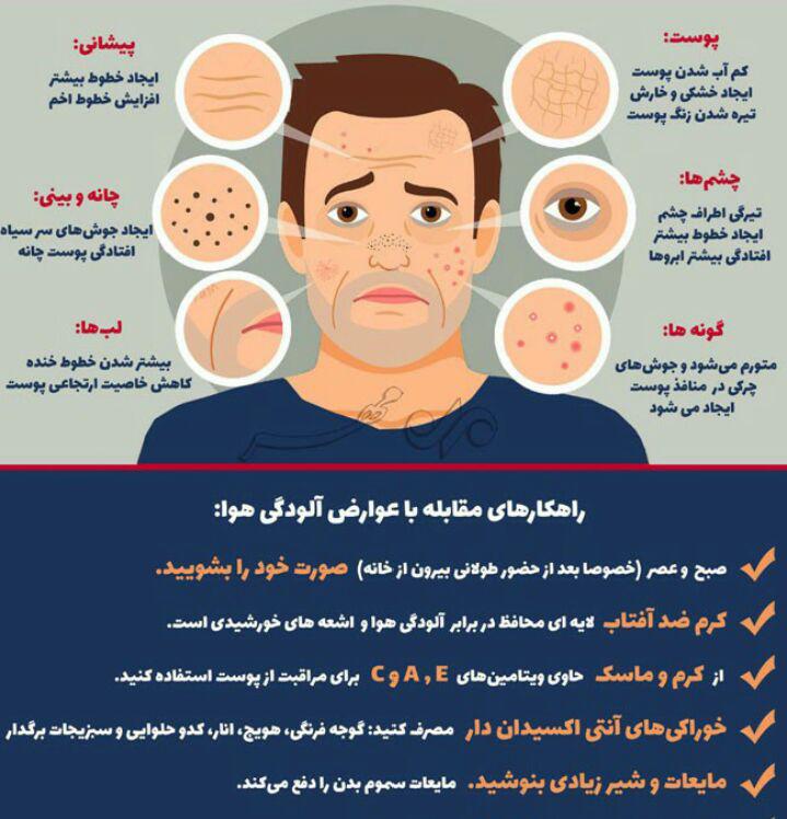 آلاینده ای که باعث سرطان در بدن می شود+اینفوگرافی