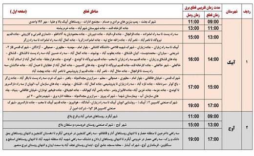 اعلام زمان قطع برق استان قزوین در ۲۲ مرداد ماه