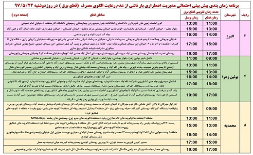 اعلام زمان قطع برق استان قزوین در ۲۲ مرداد ماه