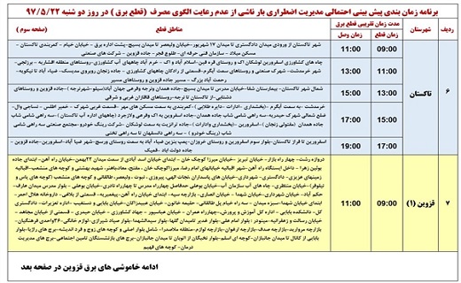 اعلام زمان قطع برق استان قزوین در ۲۲ مرداد ماه
