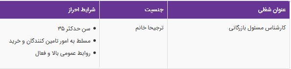 استخدام کارشناس مسئول بازرگانی در یک واحد صنعتی تولیدی معتبر