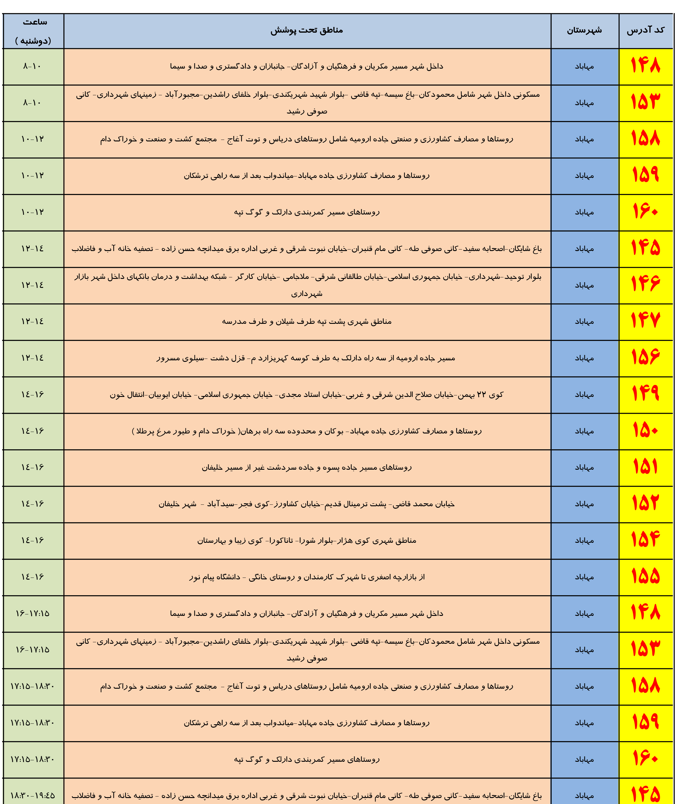 برنامه زمانبندی خاموشی برق دوشنبه 22مردادماه