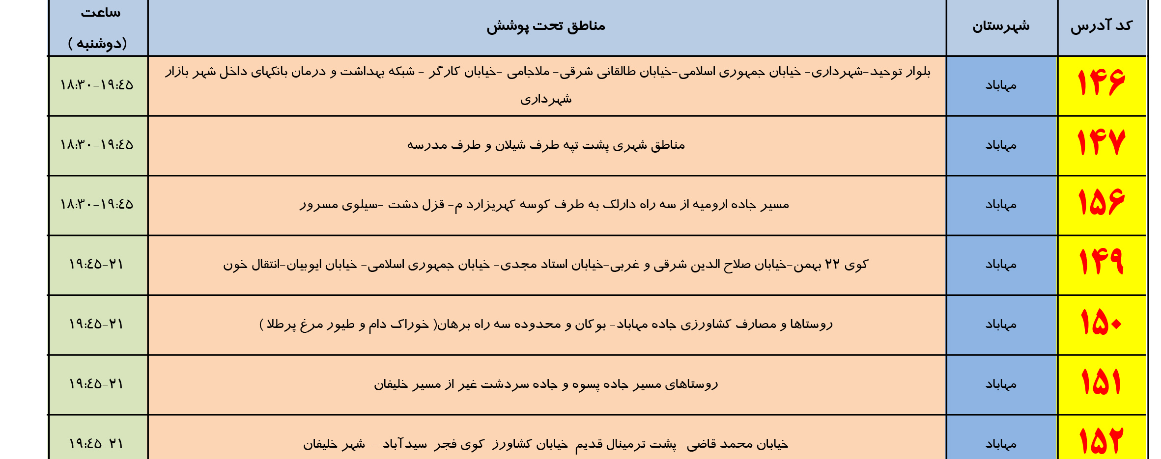 برنامه زمانبندی خاموشی برق دوشنبه 22مردادماه