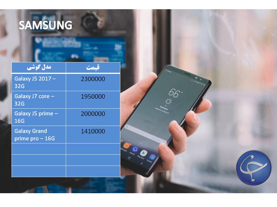آخرینقیمت انواع تلفنهمراه دربازار +جدول آخرینقیمت انواع تلفنهمراه دربازار +جدول