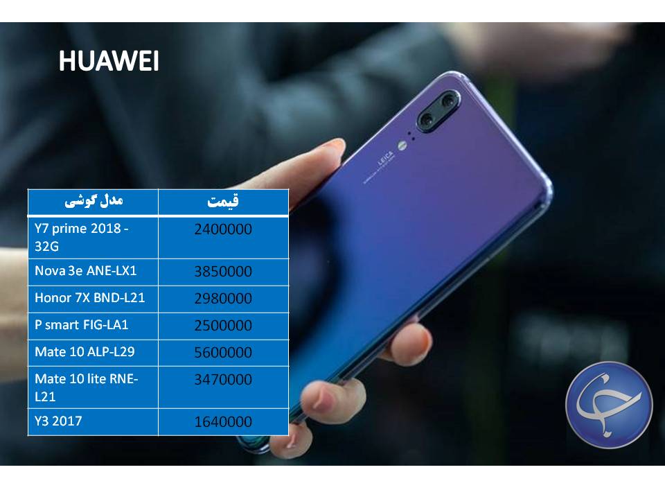 آخرینقیمت انواع تلفنهمراه دربازار +جدول آخرینقیمت انواع تلفنهمراه دربازار +جدول