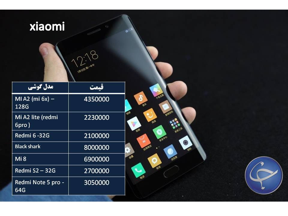 آخرینقیمت انواع تلفنهمراه دربازار +جدول آخرینقیمت انواع تلفنهمراه دربازار +جدول