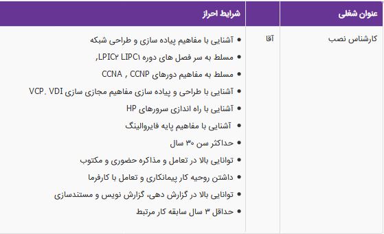 استخدام کارشناس نصب آقا در شرکت امن افزار گستر شریف در تهران