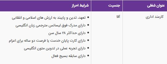 استخدام کارمند اداری در یک موسسه معتبر در تهران