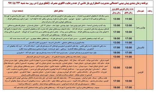 اعلام برنامه زمانبندی قطع برق در بیست و سوم مرداد ماه