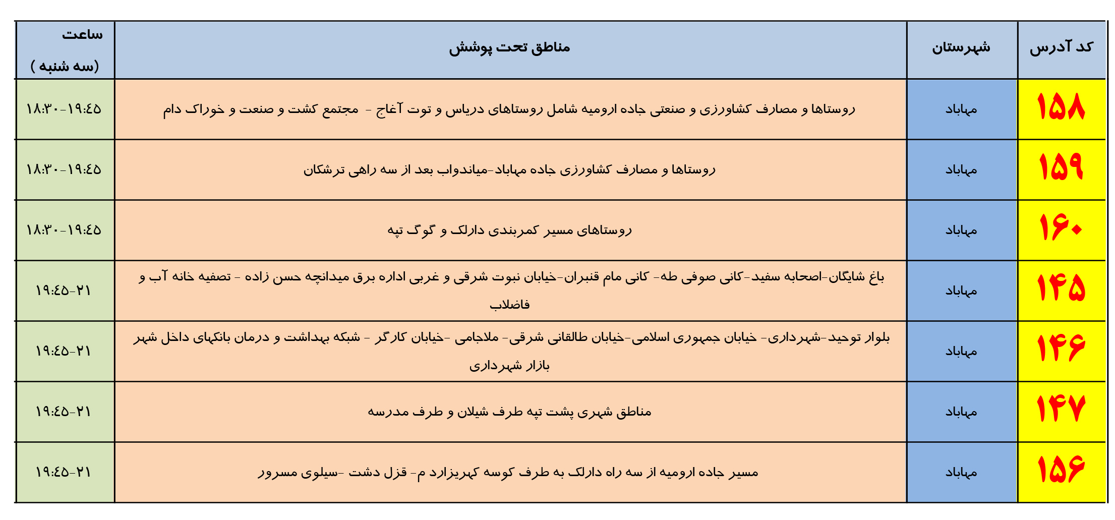 برنامه زمانبندی خاموشی برق دوشنبه 22مردادماه