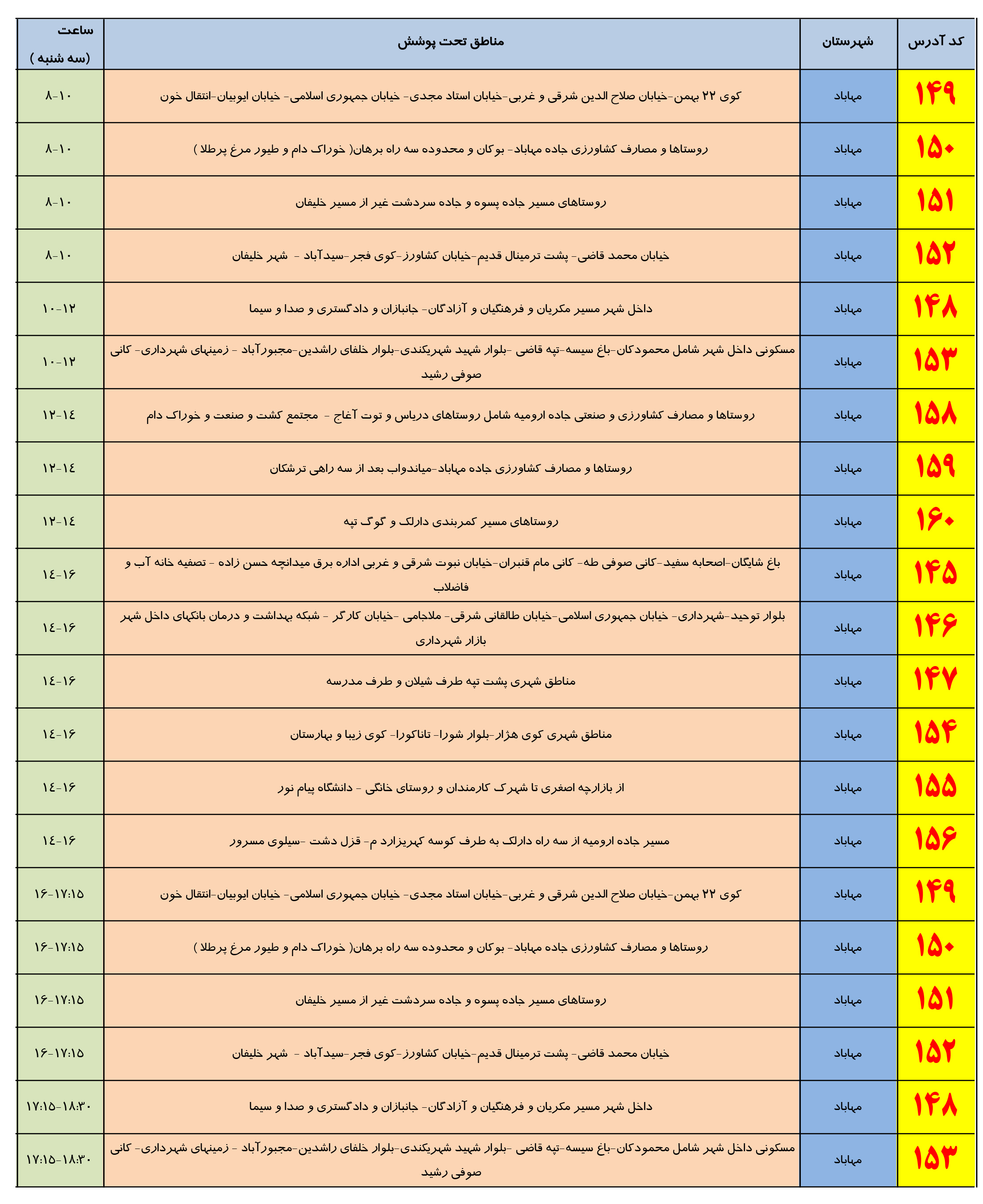 برنامه زمانبندی خاموشی برق دوشنبه 22مردادماه