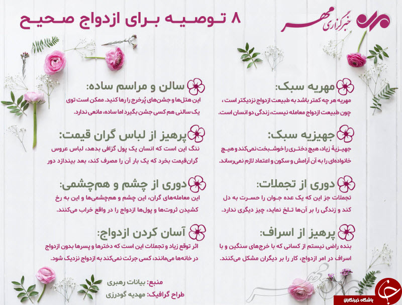 هشت توصیه رهبرانقلاب برای ازدواج صحیح +عکس