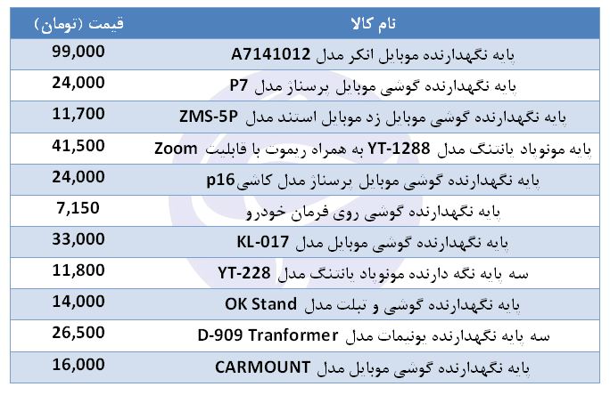 انواع&nbsp;پایه نگهدارنده گوشی و تبلت + قیمت