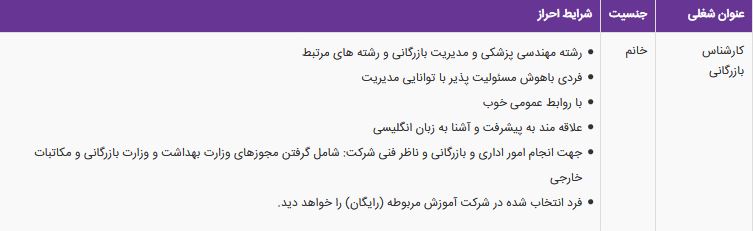استخدام کارشناس بازرگانی در شرکت آریاهوشمند آزما در تهران