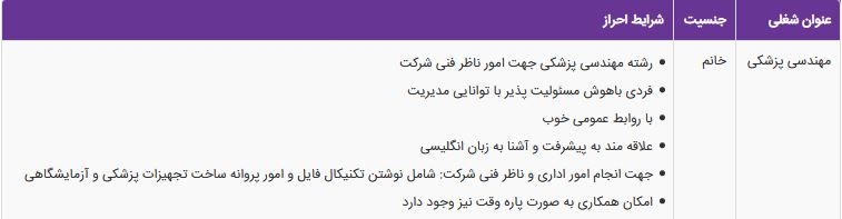 استخدام مهندسی پزشکی خانم در شرکت آریا هوشمند آزما