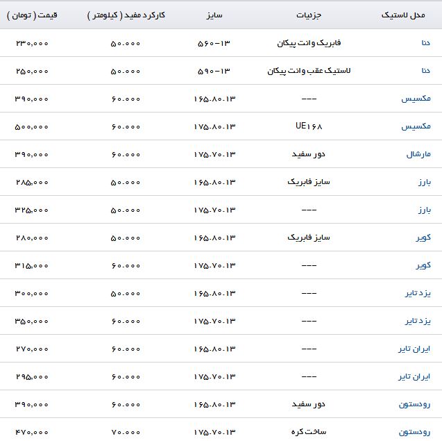 قیمت لاستیک وانت پیکان چقدر است؟