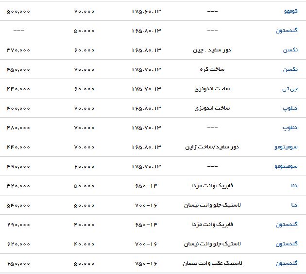 قیمت لاستیک وانت پیکان چقدر است؟