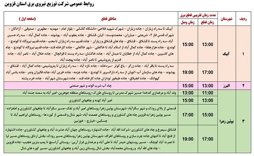 جدول خاموشی احتمالی برق استان قزوین در بیست و چهارم مردادماه