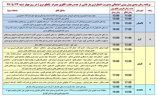 جدول خاموشی احتمالی برق استان قزوین در بیست و چهارم مردادماه