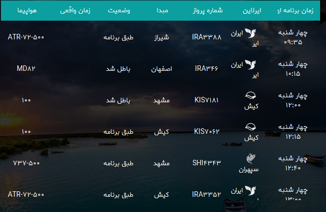 پرواز&zwnj;های فرودگاه بندرعباس چهارشنبه ۲۴ مرداد ۹۷