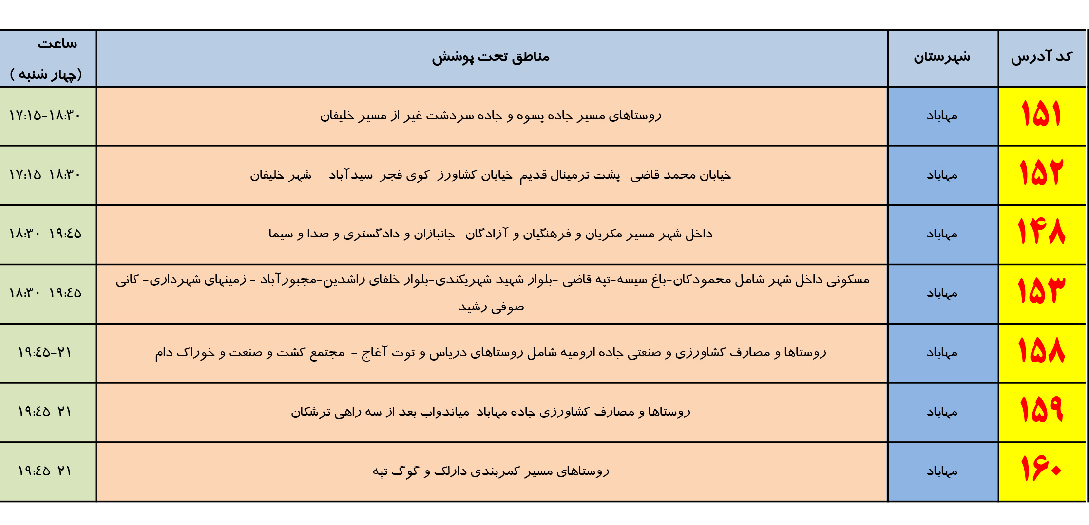 برنامه زمانبندی خاموشی برق چهارشنبه 24مردادماه