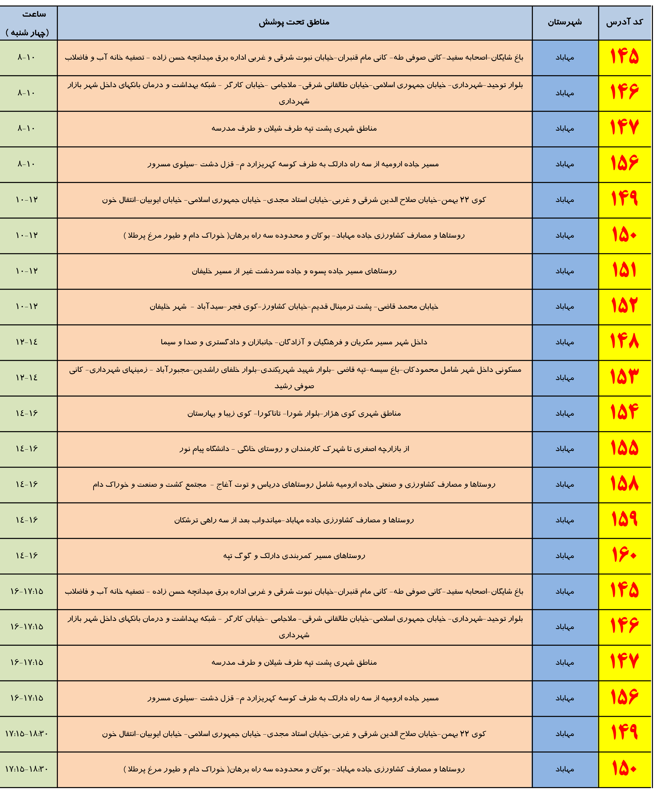 برنامه زمانبندی خاموشی برق چهارشنبه 24مردادماه