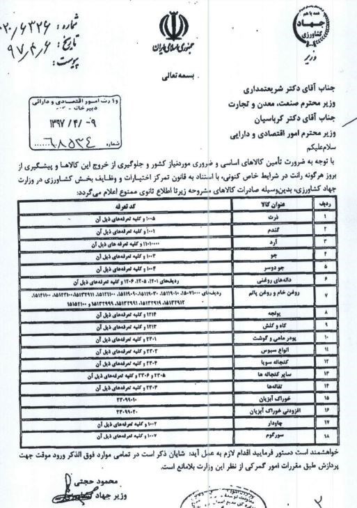 کم&zwnj;رنگ شدن صادرات چای ایرانی با یک بخشنامه وزارت صمت+ سند