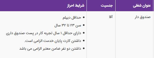 استخدام صندوق دار آقا  در شرق تهران
