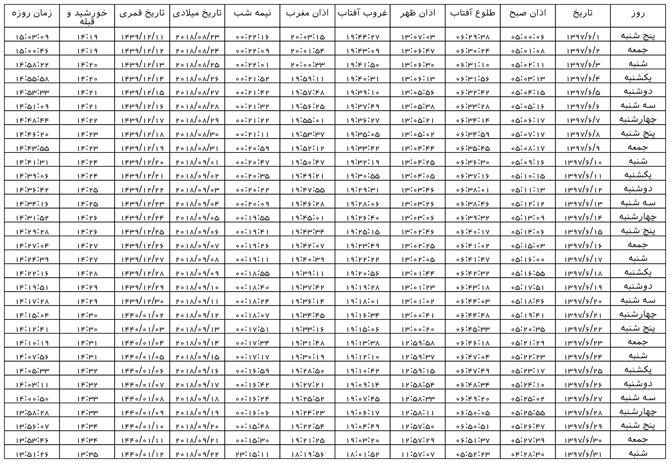 اوقات شرعی مهاباد شهریور ۱۳۹۷