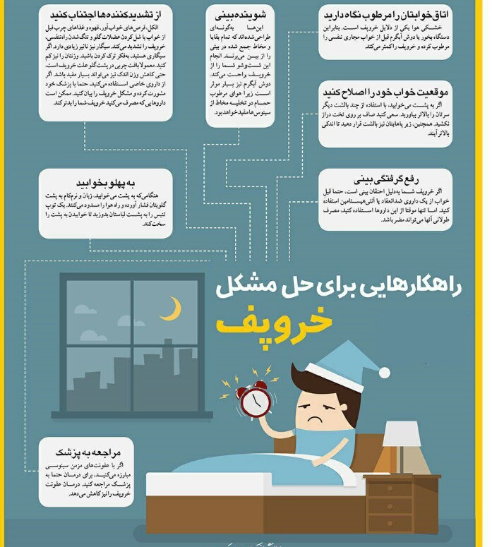 زارع///با این راه حل&zwnj;ها خر و پف را در نطفه خفه کنید+ ایپوگرافی