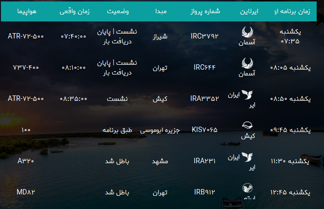 پرواز&zwnj;های فرودگاه بندرعباس یکشنبه ۲۸ مرداد ۹۷