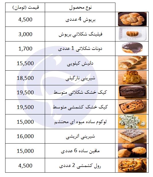 قیمت انواع شیرینی در فروشگاه&zwnj;های زنجیره&zwnj;ای
