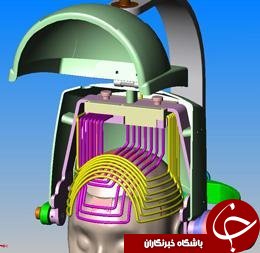 دستگاه درمان &laquo;وسواس&raquo; هم به بازار آمد!+ تصاویر