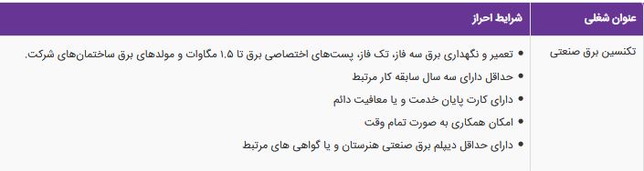 استخدام تکنسین برق صنعتی در یک شرکت معتبر در تهران