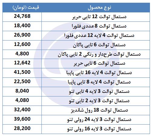 قیمت انواع دستمال توالت + جدول