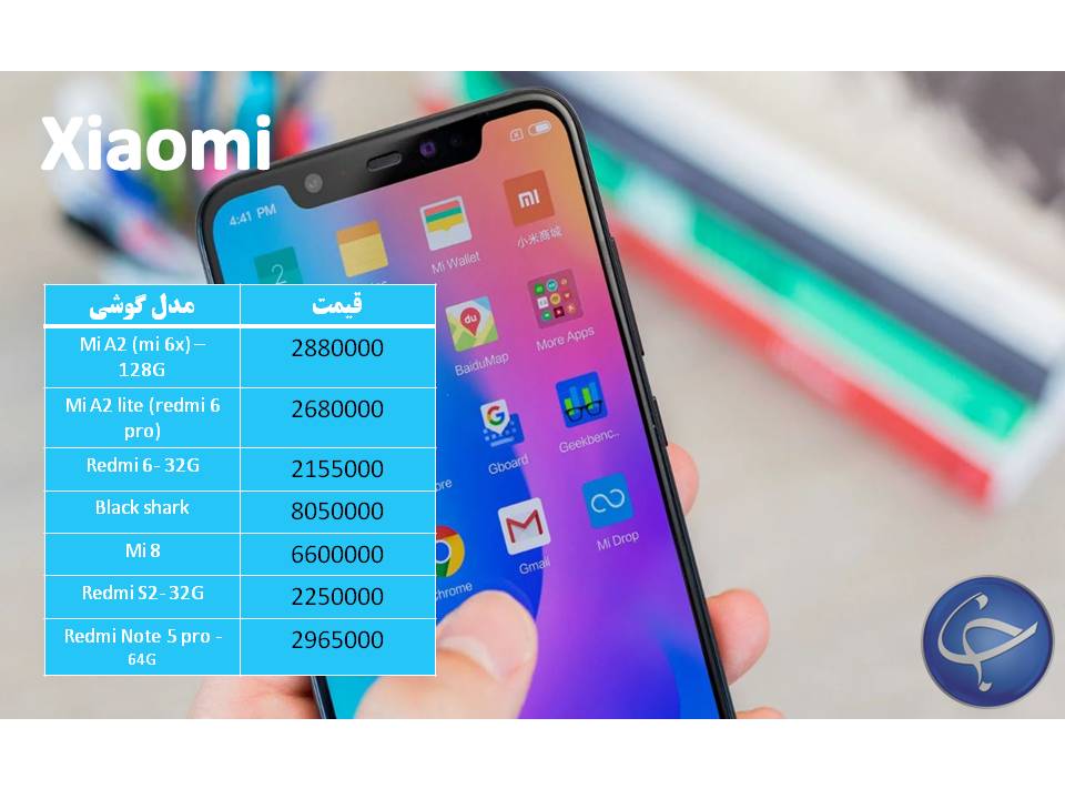 قیمت انواع تلفن همراه موجود در بازار +جدول