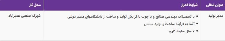 استخدام مدیر تولید در یک شرکت تولیدی مبلمان در تهران