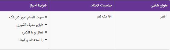 استخدام آشپز در یک تهیه غذای معتبر محدوده مترو ملت