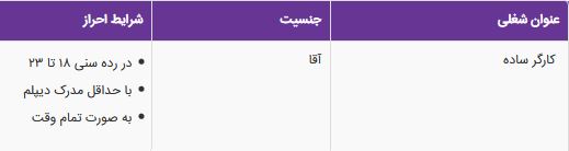 استخدام کارگر ساده آقا در یک شرکت معتبر در تهران