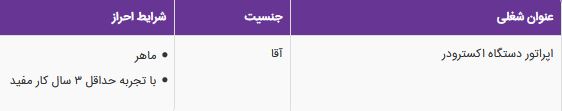 استخدام اپراتور دستگاه اکسترودر در گروه صنعتی درب معتقد