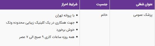 استخدام پزشک عمومی خانم در مطب دکتر جواهریان محدوده ونک