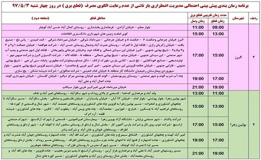 برنامه زمانبندی قطع برق در استان قزوین