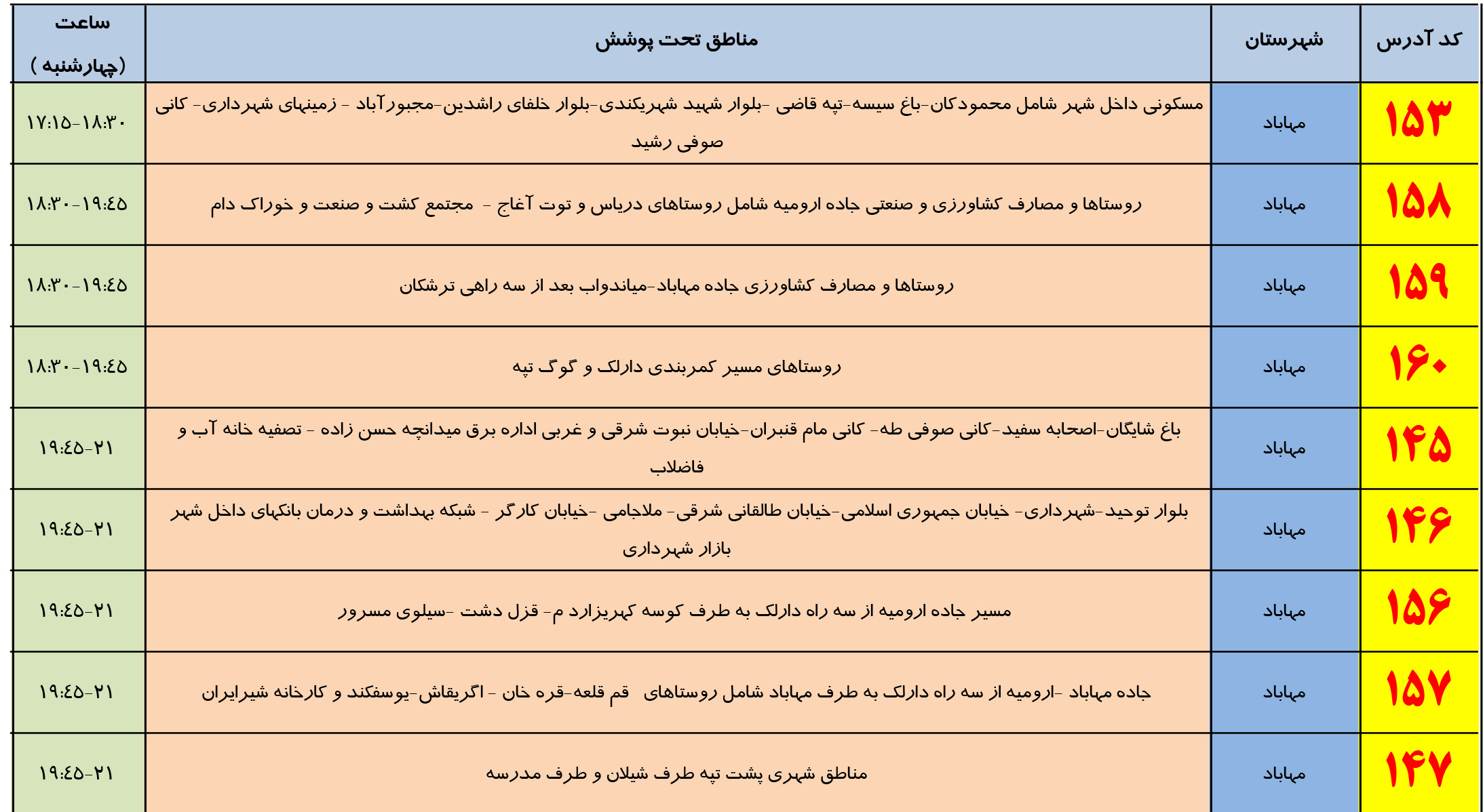برنامه زمانبندی خاموشی برق چهارشنبه 3 مرداد ماه در مهاباد
