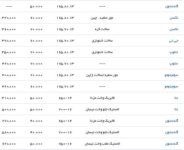 نرخ فروش لاستیک،&nbsp;مناسب برای وانت پیکان در بازار چقدر است؟