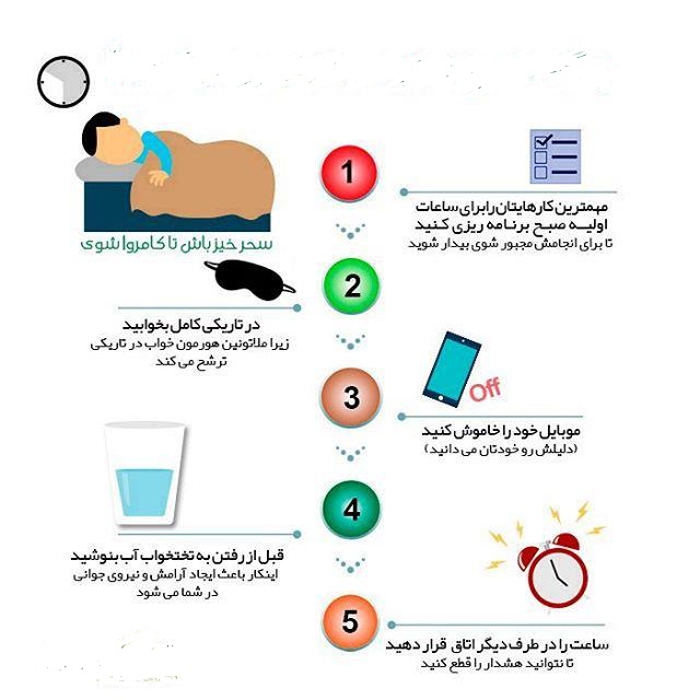 اینفو پنجشنبه///با این چند روش صبح ها زودتر از خواب بیدار شوید+اینفوگرافی اینفو پنجشنبه///با این چند روش صبح ها زودتر از خواب بیدار شوید+اینفوگرافی