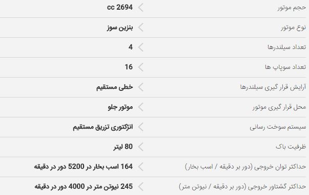 تویوتا هایلوکس 2016/ اتوماتیک